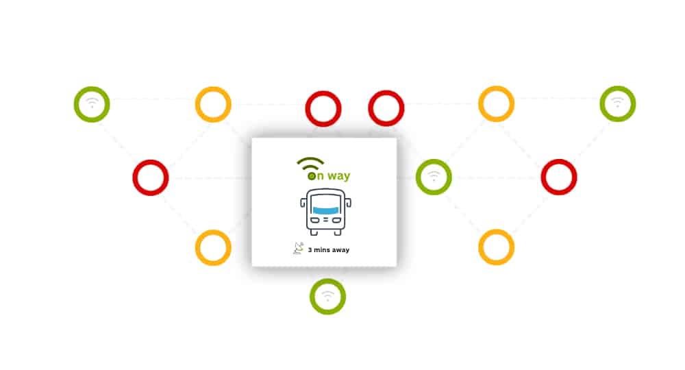 demand-responsive-transport-with-road-xs-980x529