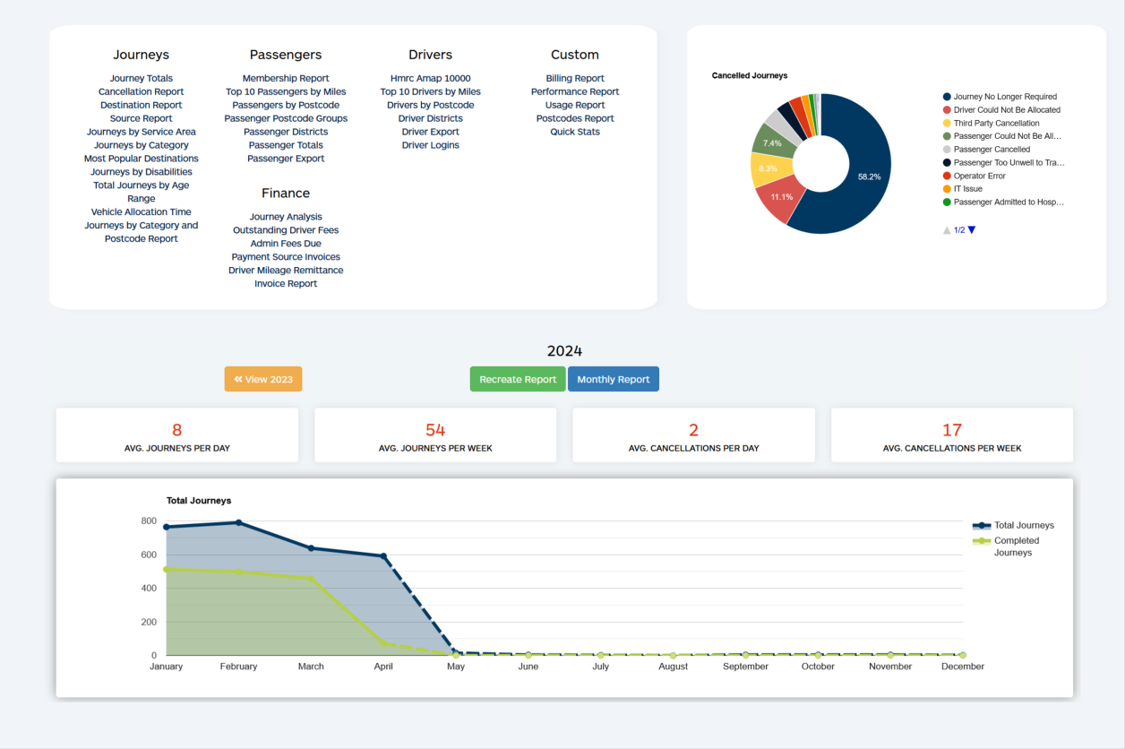 road xs reporting features automated invoice creation