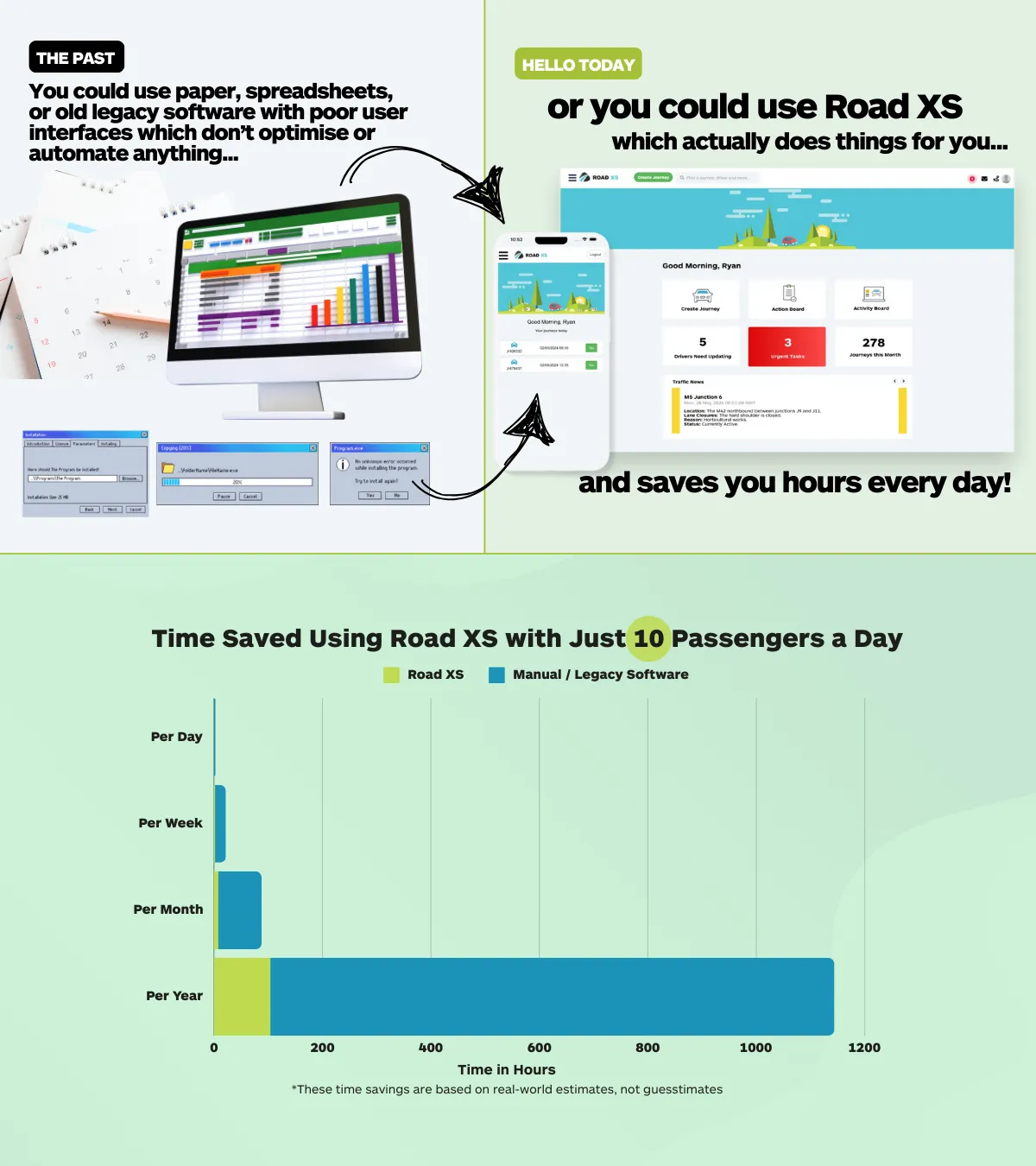 community transport booking software community transport booking software